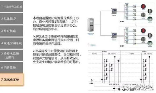机电前置规划与设计管控 建筑工程高效推进的基石