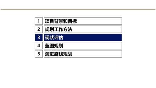数据治理进阶 解读大数据治理中主数据管理的规划设计方案与实施管理