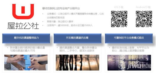 同策集团 引领中国房地产策划代理行业的价值先锋与规划设计管理专家